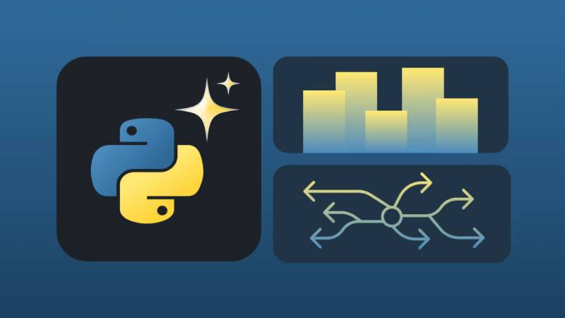 定制化企业官网SEO优化服务